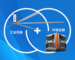扇機組合產品